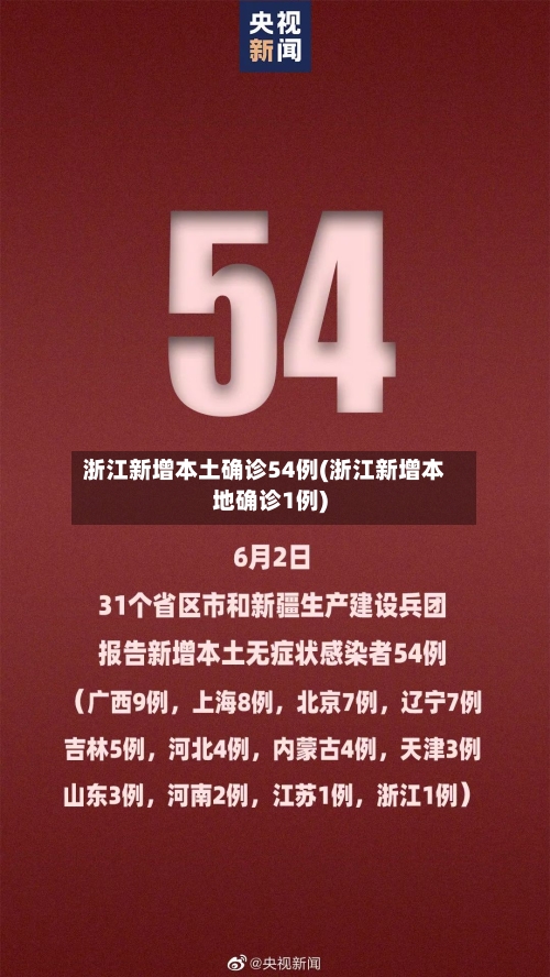 浙江新增本土确诊54例(浙江新增本地确诊1例)-第2张图片