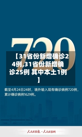 【31省份新增确诊24例,31省份新增确诊25例 其中本土1例】-第2张图片