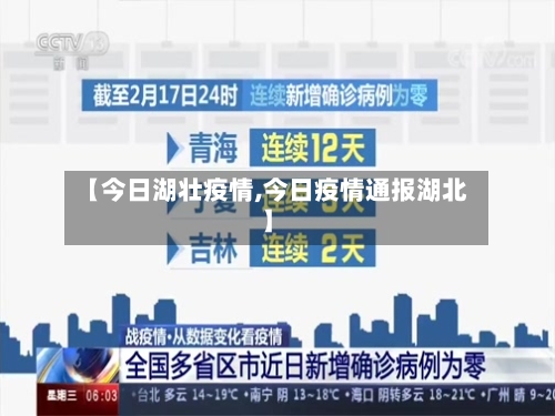 【今日湖壮疫情,今日疫情通报湖北】-第2张图片