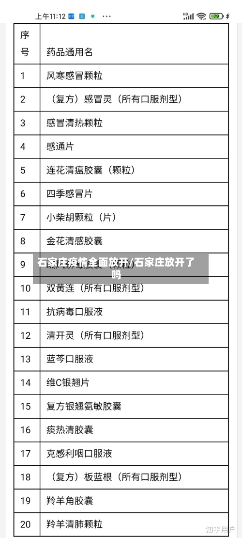 石家庄疫情全面放开/石家庄放开了吗-第3张图片