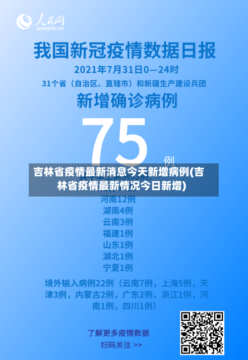 吉林省疫情最新消息今天新增病例(吉林省疫情最新情况今日新增)-第3张图片