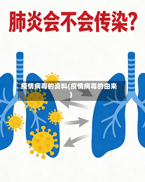 疫情病毒的资料(疫情病毒的由来)-第2张图片