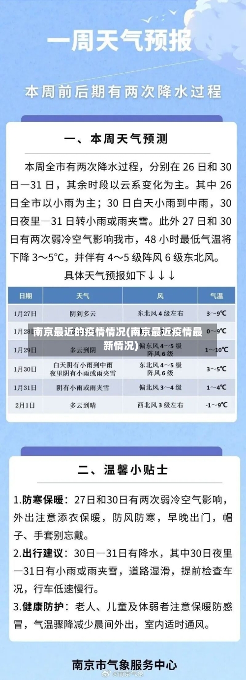 南京最近的疫情情况(南京最近疫情最新情况)-第3张图片