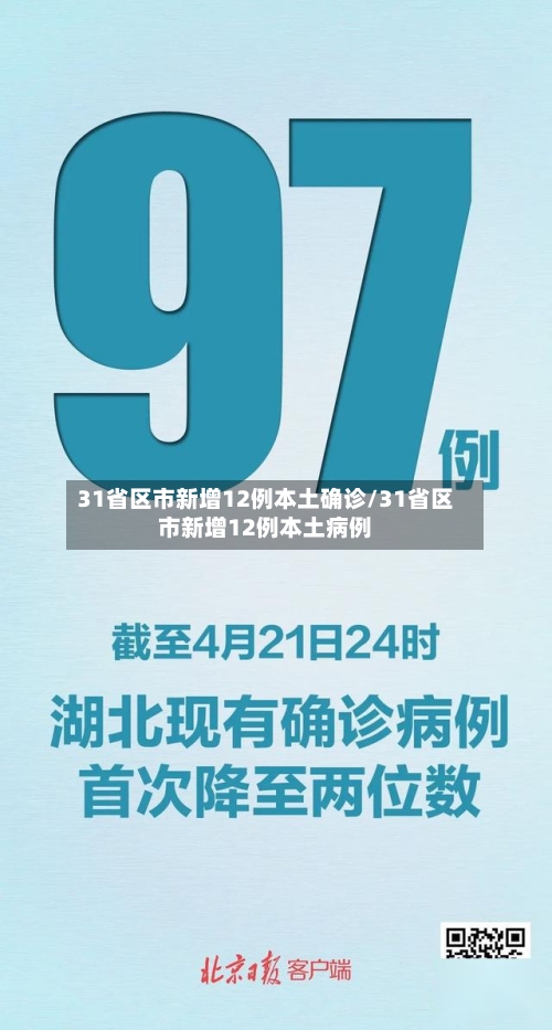 31省区市新增12例本土确诊/31省区市新增12例本土病例-第2张图片