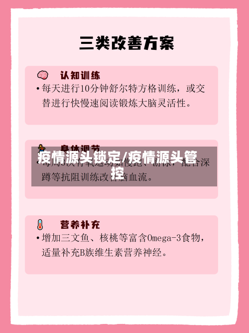 疫情源头锁定/疫情源头管控