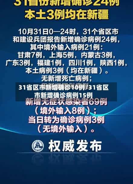 31省区市新增确诊10例/31省区市新增确诊病例15例