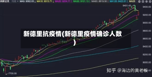 新德里抗疫情(新德里疫情确诊人数)-第3张图片