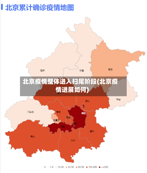 北京疫情整体进入扫尾阶段(北京疫情进展如何)-第2张图片