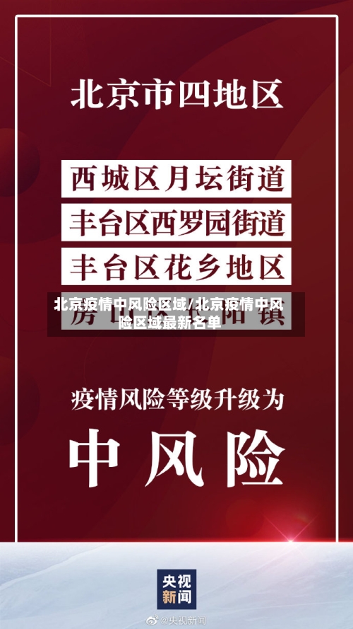 北京疫情中风险区域/北京疫情中风险区域最新名单-第3张图片
