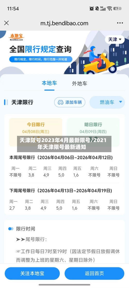 天津限号2023年4月最新限号/2021年天津限号最新通知-第2张图片