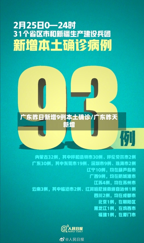 广东昨日新增9例本土确诊/广东昨天新增-第3张图片