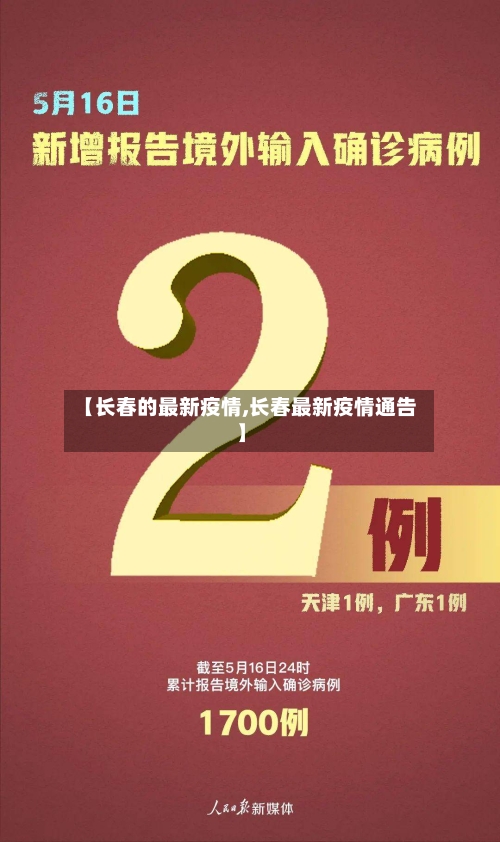 【长春的最新疫情,长春最新疫情通告】-第3张图片