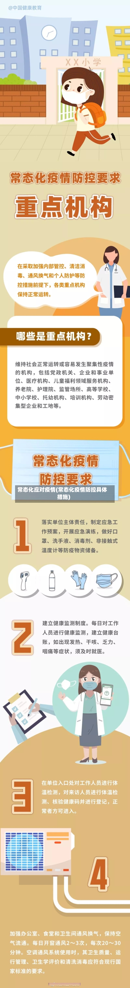 常态化应对疫情(常态化疫情防控具体措施)