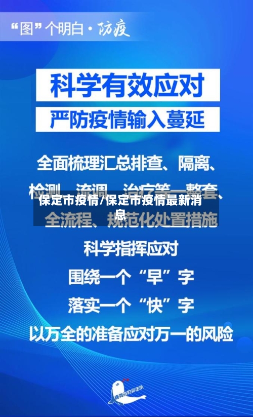 保定市疫情/保定市疫情最新消息