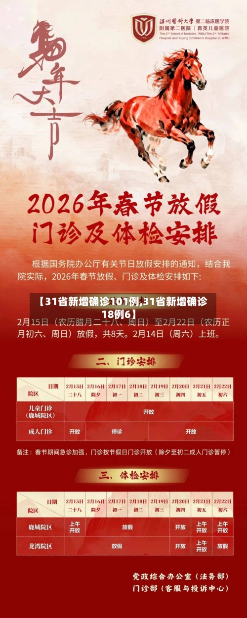 【31省新增确诊101例,31省新增确诊18例6】-第3张图片