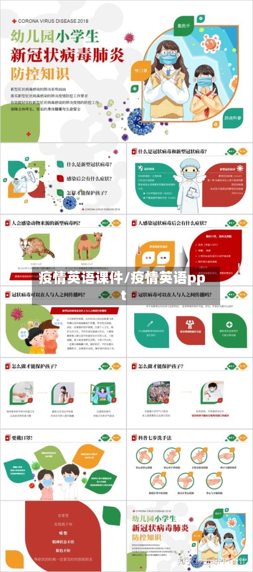 疫情英语课件/疫情英语ppt-第3张图片