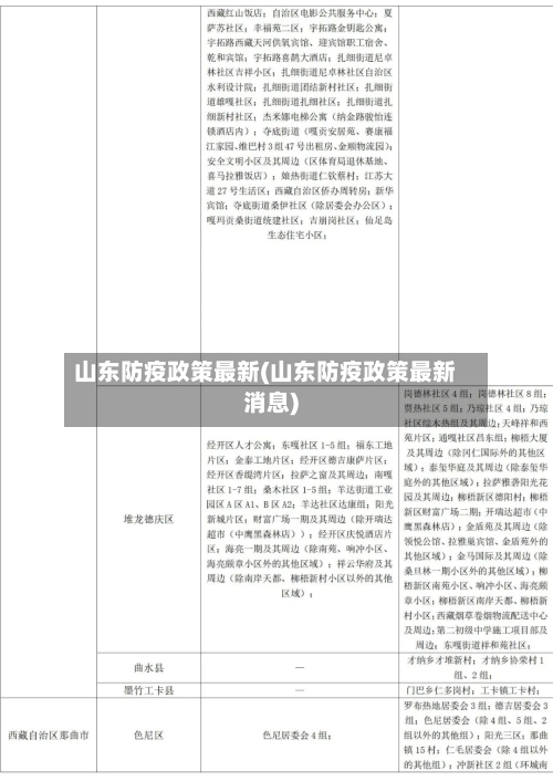 山东防疫政策最新(山东防疫政策最新消息)