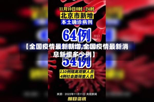 【全国疫情最新新增,全国疫情最新消息新增多少例】-第3张图片