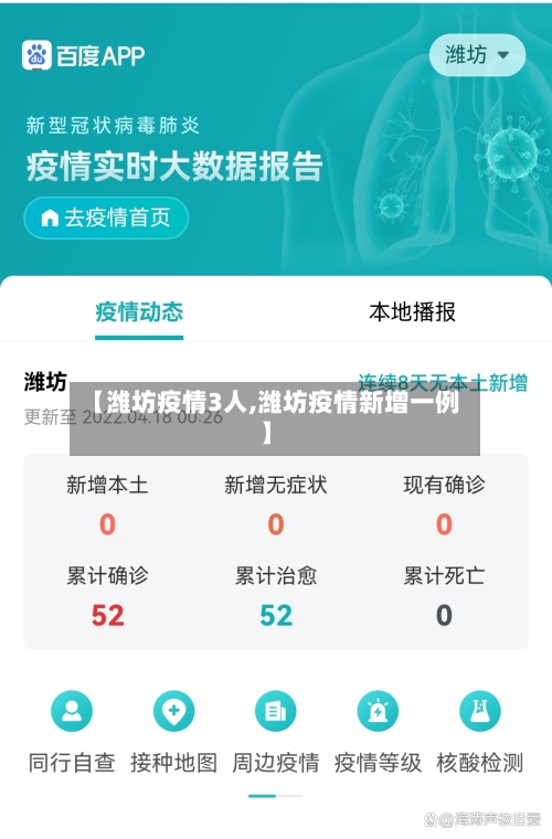 【潍坊疫情3人,潍坊疫情新增一例】-第2张图片