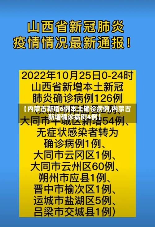 【内蒙古新增6例本土确诊病例,内蒙古新增确诊病例4例】