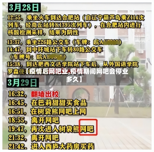 【疫情后网吧业,疫情期间网吧会停业多久】-第2张图片
