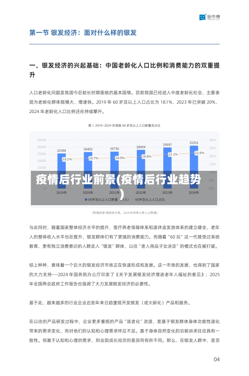 疫情后行业前景(疫情后行业趋势)