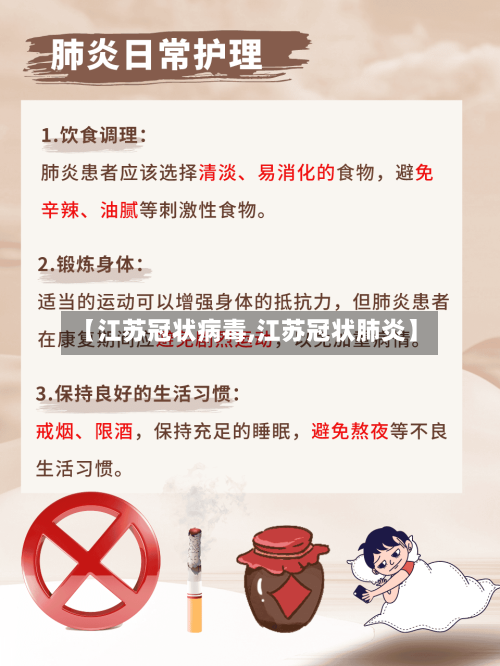 【江苏冠状病毒,江苏冠状肺炎】-第2张图片