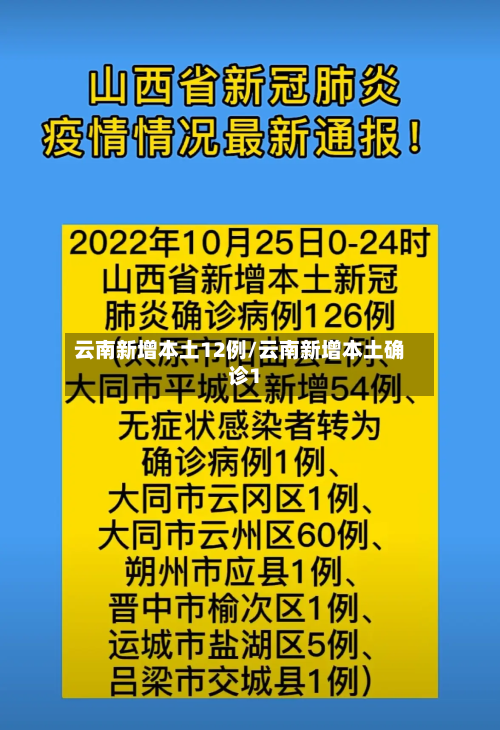 云南新增本土12例/云南新增本土确诊1