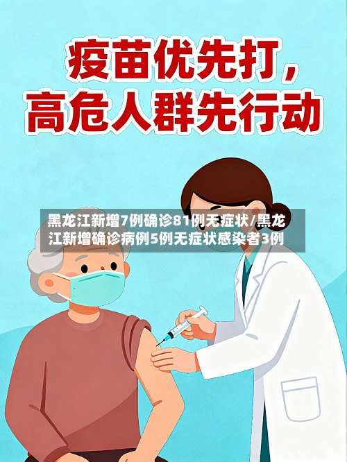 黑龙江新增7例确诊81例无症状/黑龙江新增确诊病例5例无症状感染者3例-第3张图片