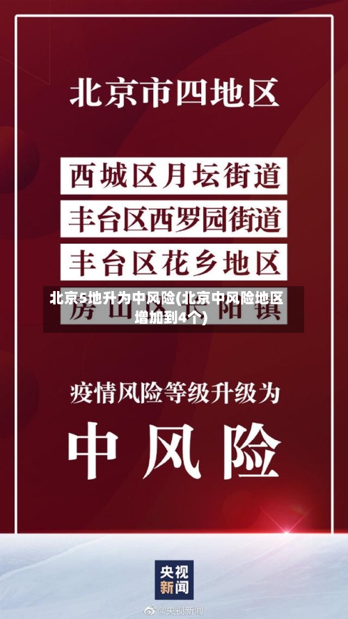 北京5地升为中风险(北京中风险地区增加到4个)