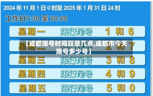 【成都限号时间段是几点,成都市今天限号多少号】-第2张图片