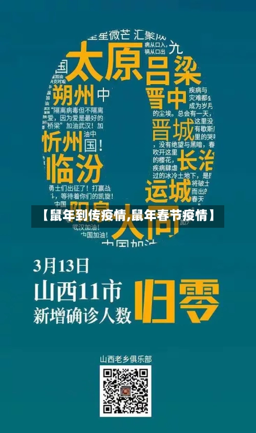【鼠年到传疫情,鼠年春节疫情】