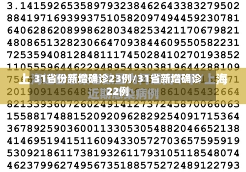 31省份新增确诊23例/31省新增确诊22例-第3张图片