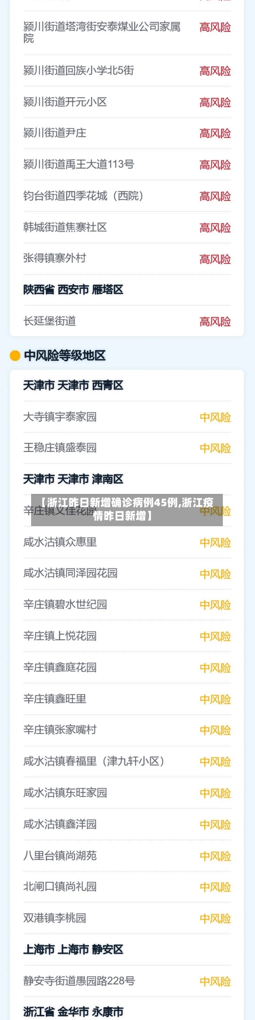 【浙江昨日新增确诊病例45例,浙江疫情昨日新增】-第2张图片