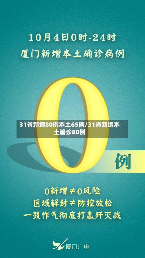 31省新增80例本土65例/31省新增本土确诊80例-第2张图片