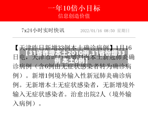 【31省昨增本土2010例,31省份增33例 本土6例】