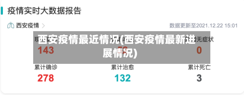 西安疫情最近情况(西安疫情最新进展情况)