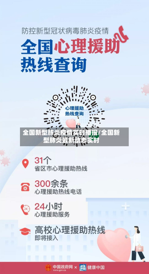 全国新型肺炎疫情实时播报/全国新型肺炎最新动态实时-第2张图片