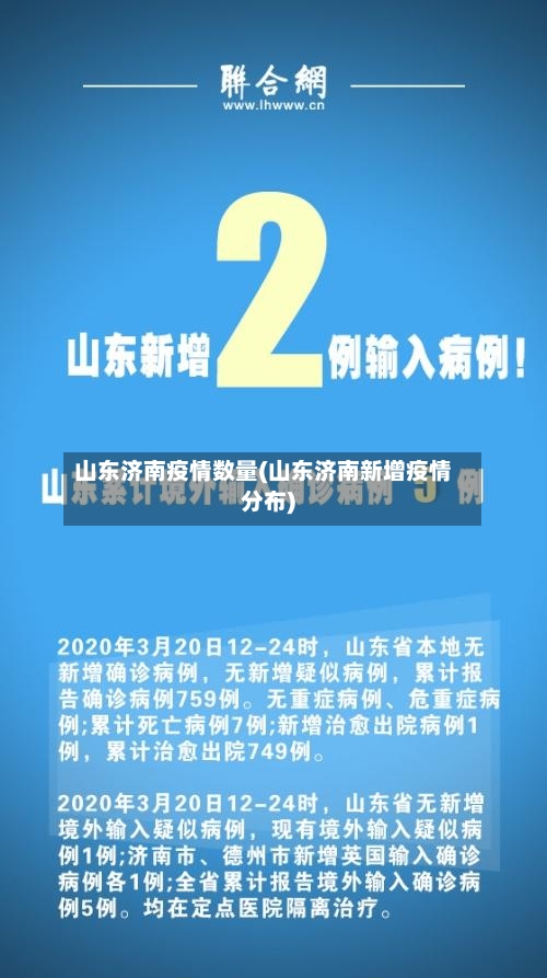 山东济南疫情数量(山东济南新增疫情分布)