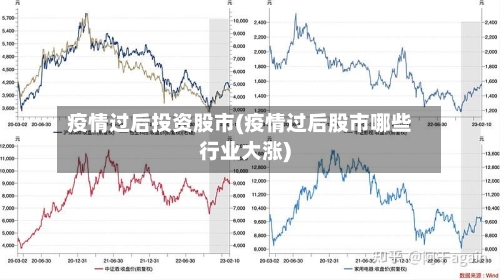 疫情过后投资股市(疫情过后股市哪些行业大涨)