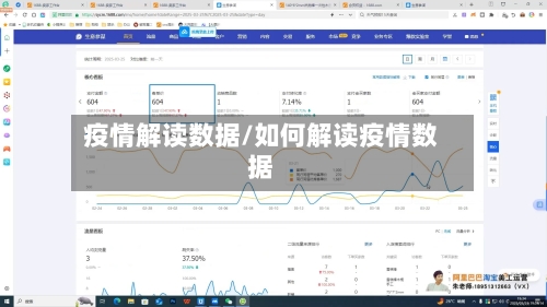 疫情解读数据/如何解读疫情数据-第2张图片