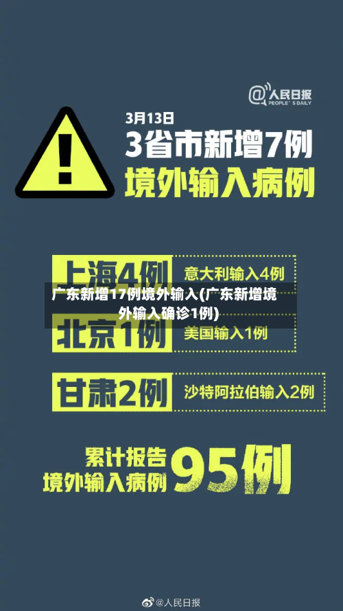 广东新增17例境外输入(广东新增境外输入确诊1例)