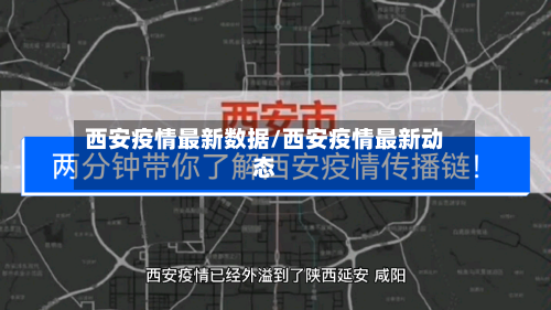 西安疫情最新数据/西安疫情最新动态-第2张图片