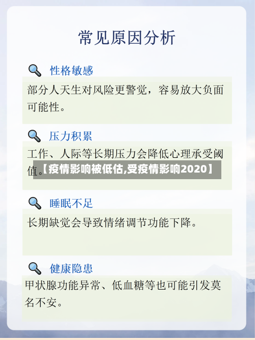 【疫情影响被低估,受疫情影响2020】-第2张图片