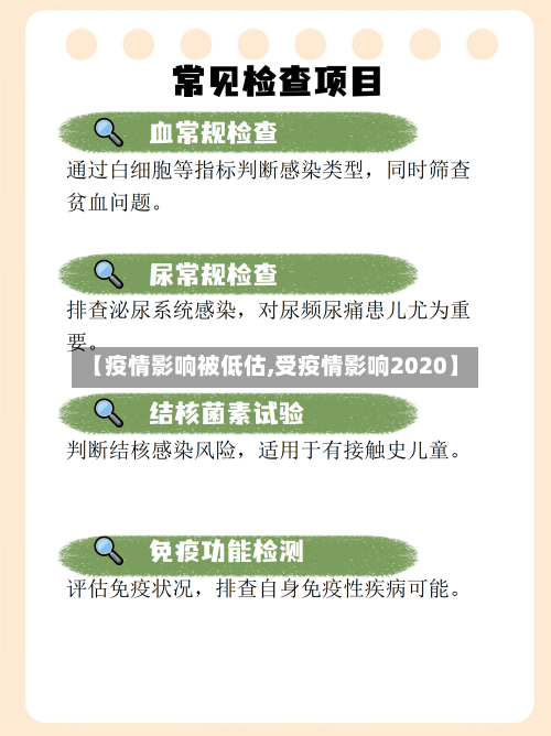 【疫情影响被低估,受疫情影响2020】