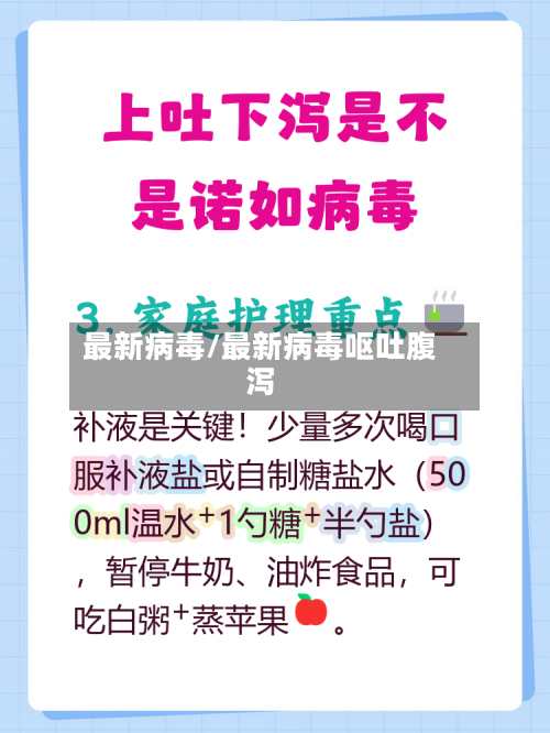 最新病毒/最新病毒呕吐腹泻