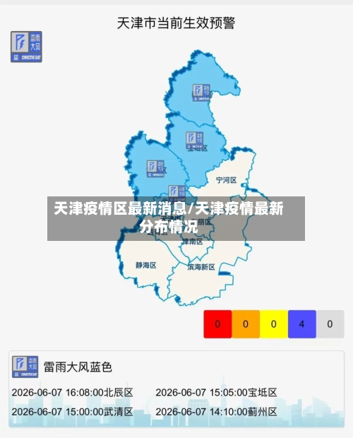 天津疫情区最新消息/天津疫情最新分布情况-第2张图片