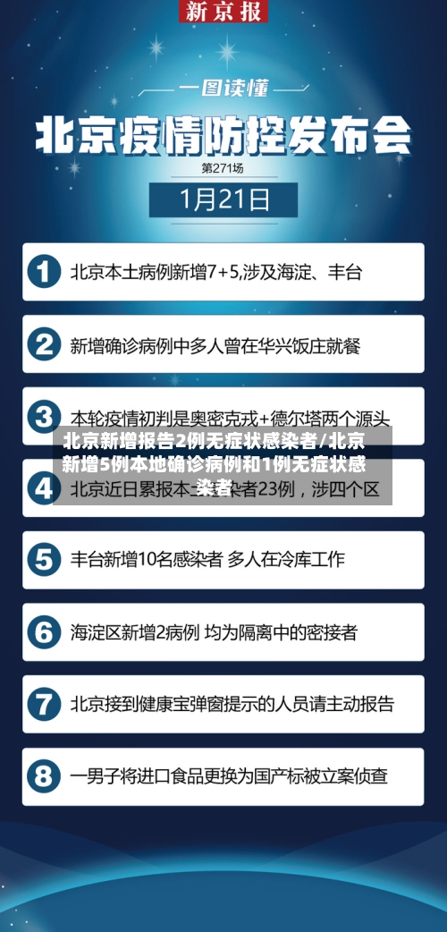 北京新增报告2例无症状感染者/北京新增5例本地确诊病例和1例无症状感染者-第3张图片