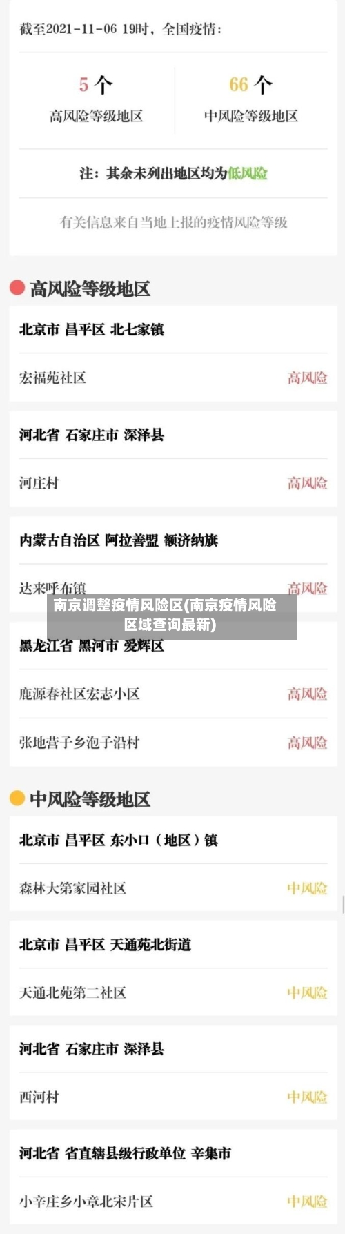 南京调整疫情风险区(南京疫情风险区域查询最新)