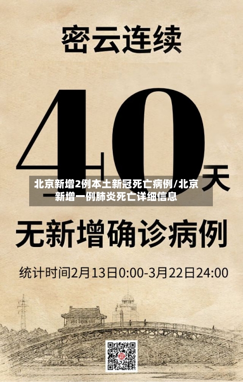北京新增2例本土新冠死亡病例/北京新增一例肺炎死亡详细信息-第2张图片